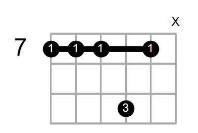 Dadd9/B Chord
